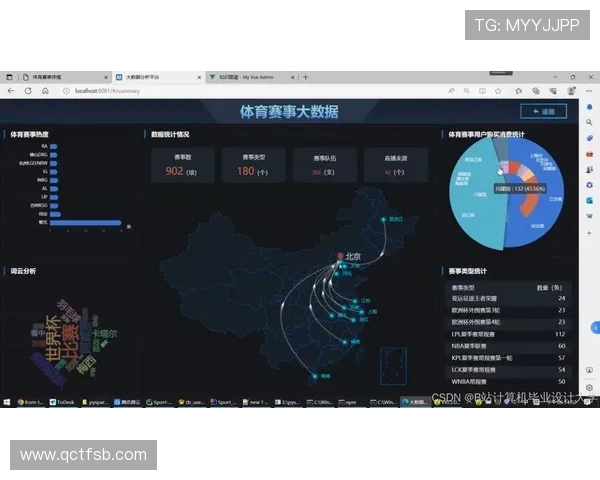全球体育比分实时直播平台 精准数据助力赛事实时追踪 - 副本 (2)